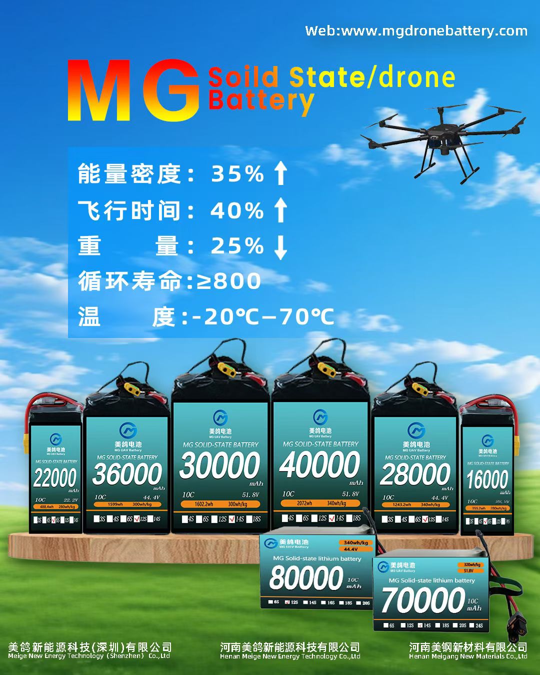 许昌无人机电池